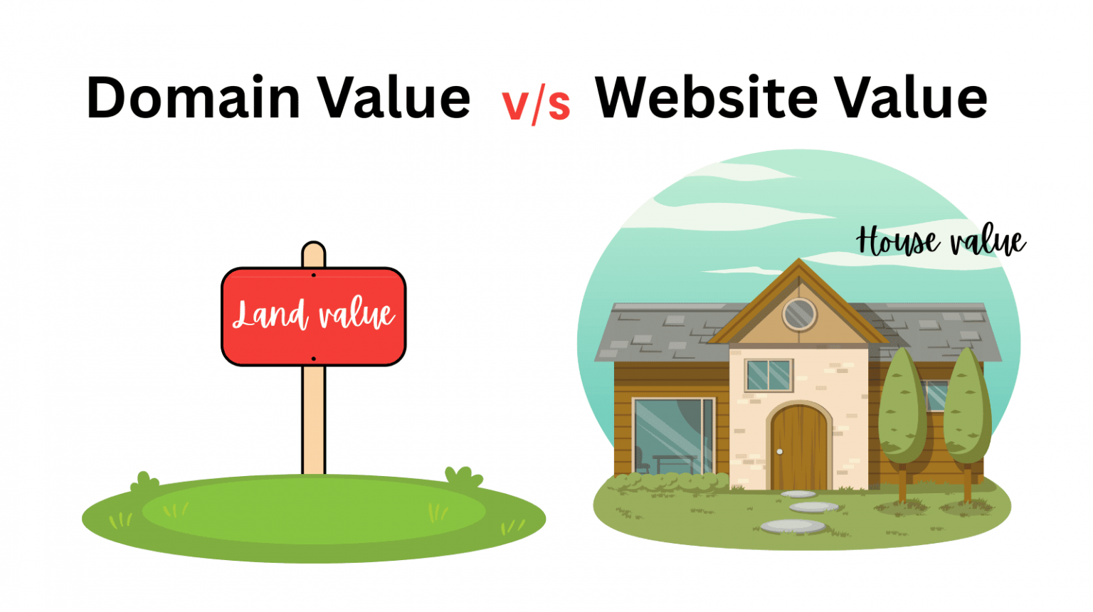 How To Find Domain Value? (2026 Guide)