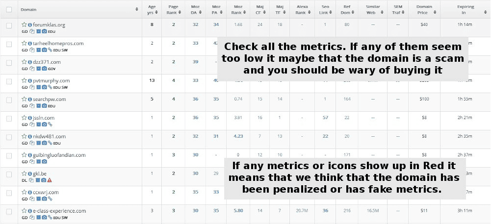 DomCop expired domain list showing SEO metrics columns including Moz DA, Moz PA, Majestic CF, and Majestic TF