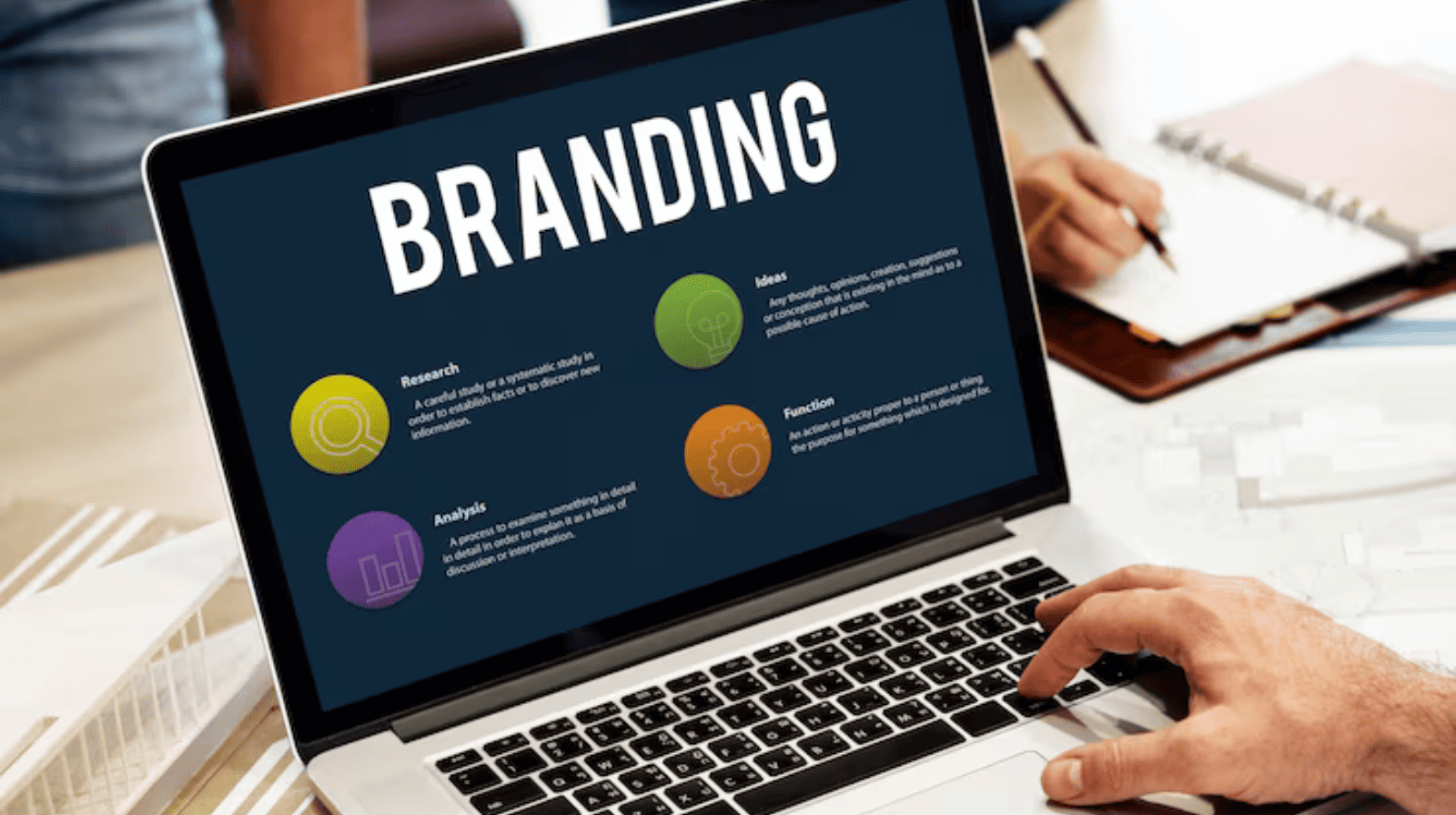Laptop screen displaying key branding steps, including research, ideas, analysis, and brand development