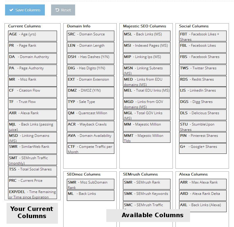 Customize Columns Screen